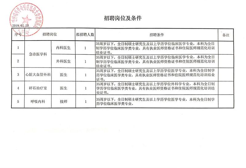 芜湖县最新招聘信息汇总