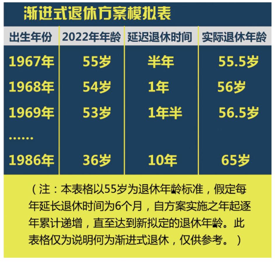 特种门窗 第188页