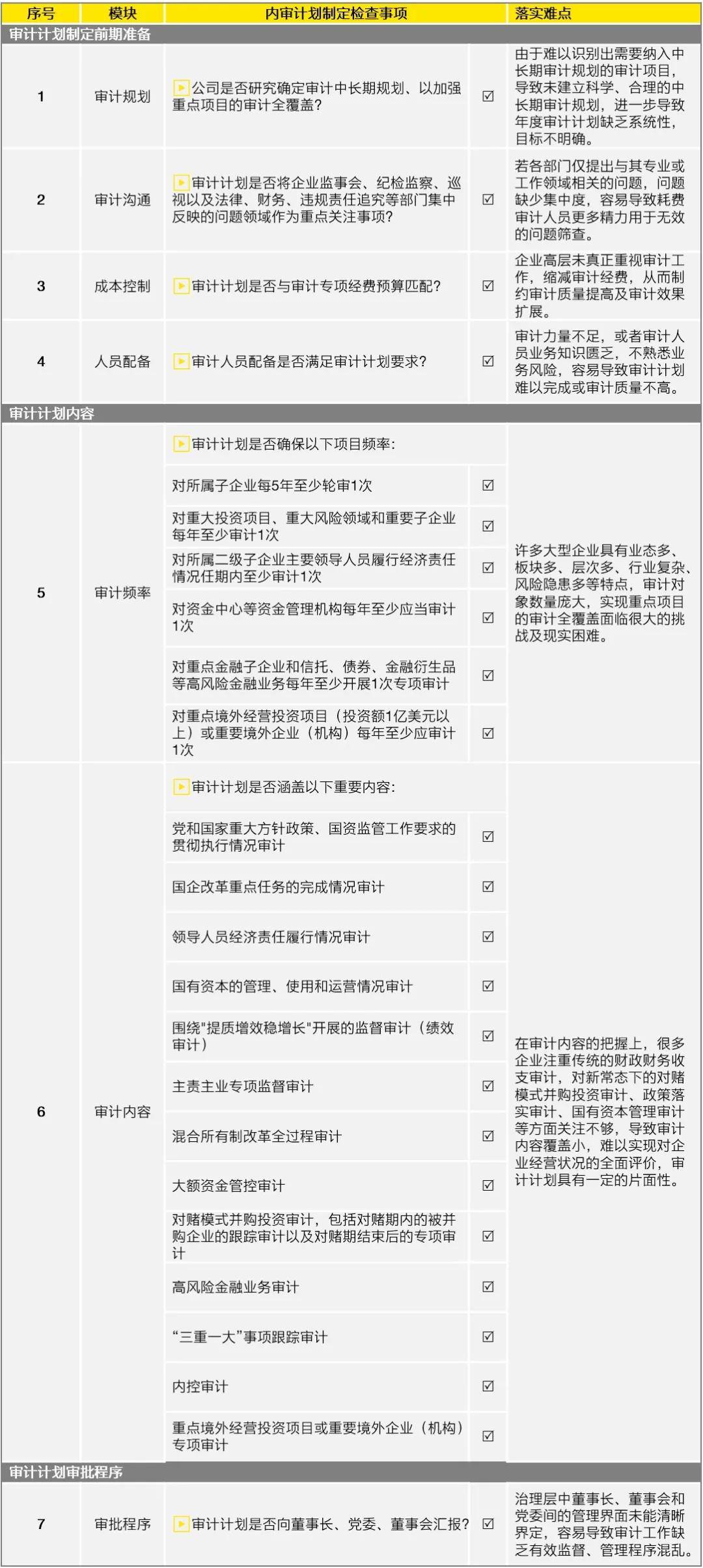 特种门窗 第176页