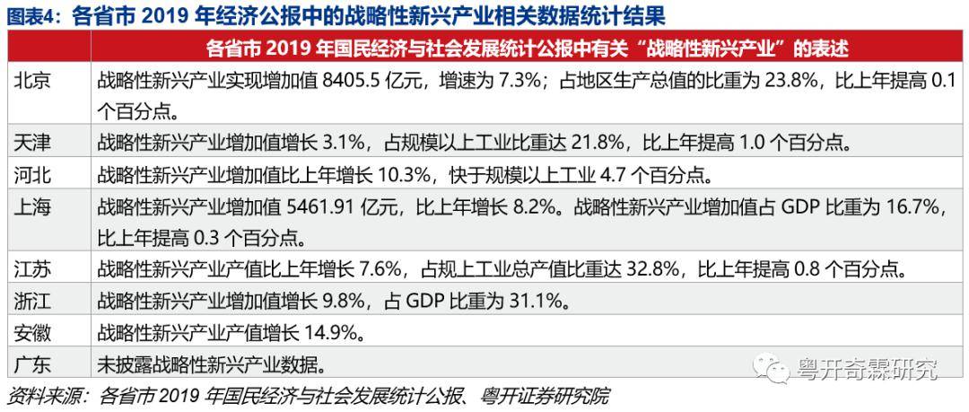 2024年新澳开奖结果,新兴技术推进策略_WearOS82.915