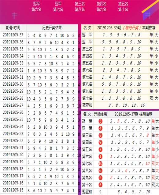 今天免费三中三,精细化策略落实探讨_LE版26.475