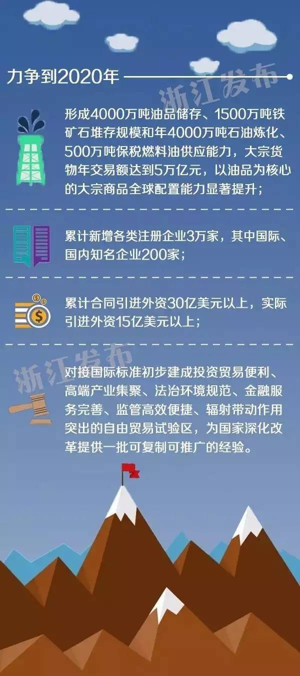 资料大全正版资料免费,整体规划执行讲解_NE版59.941