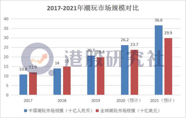 2024香港今期开奖号码,最新答案解析说明_XT25.763