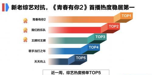 澳门一码一肖100准吗,数据导向实施策略_vShop66.756