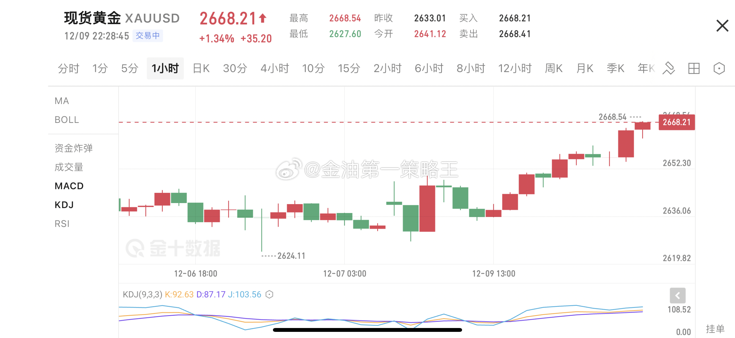 一肖一码一一肖一子深圳,收益分析说明_黄金版31.456