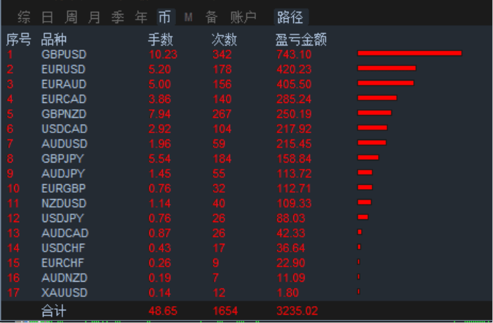 澳门三肖三码三期凤凰网诸葛亮,深层数据执行设计_M版67.278