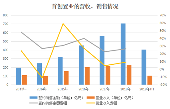 2824新澳资料免费大全,全面执行数据方案_进阶版15.233