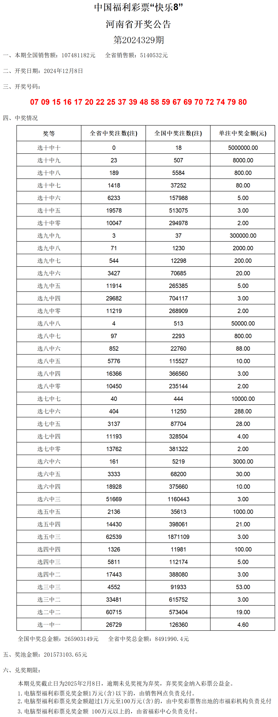 特种门窗 第158页