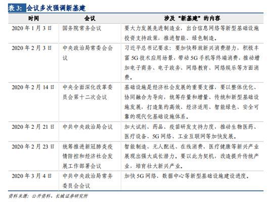 老澳门开奖结果+开奖记录20,效率资料解释定义_PalmOS66.196