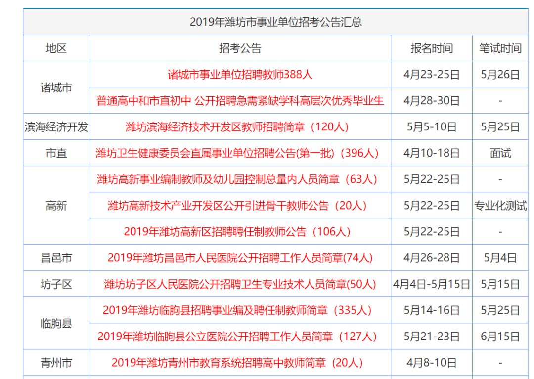 香港天天彩资料大全,适用计划解析_复刻版88.776