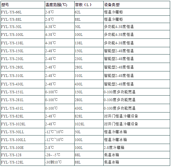 奥门天天开奖码结果2024澳门开奖记录4月9日,决策资料解析说明_macOS81.378