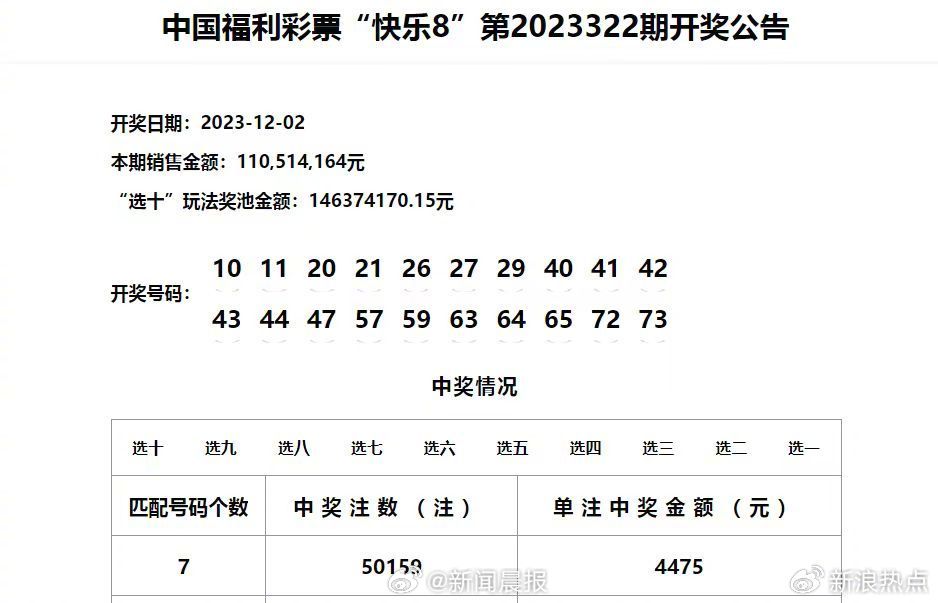 新澳门六开奖结果记录,绝对经典解释落实_Kindle64.849