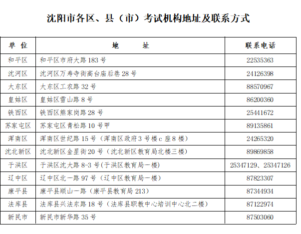 老澳门开奖结果2024开奖记录表,全面理解执行计划_3DM36.30.79