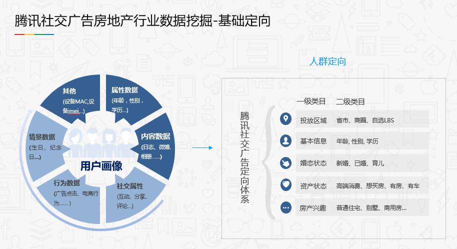 卷帘门 第159页