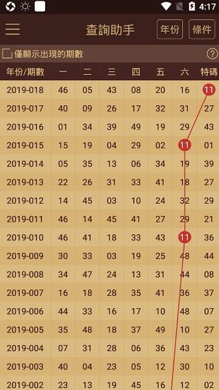 澳门王中王100%的资料2024,动态调整策略执行_精简版105.220