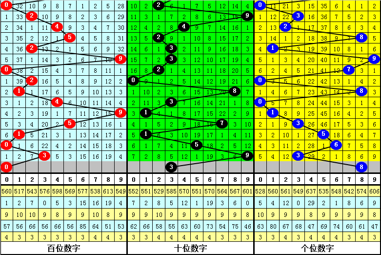 四期期必开三期期期准一,广泛的解释落实方法分析_5DM90.405