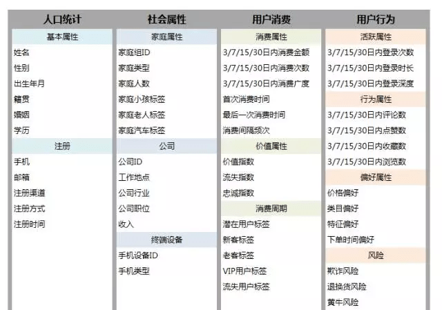 特种门窗 第151页