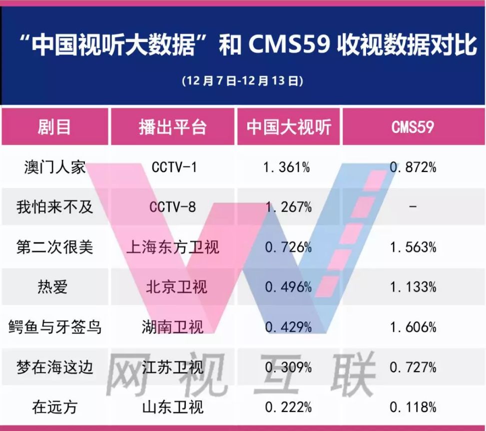 澳门今晚开奖结果+开奖,实地解析数据考察_ChromeOS31.647