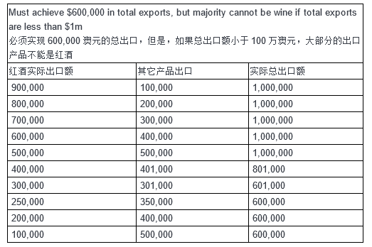 机库门 第144页