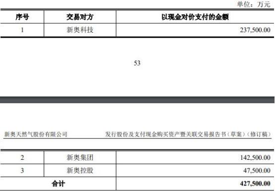 新奥2024年免费资料大全,具体操作步骤指导_优选版2.332