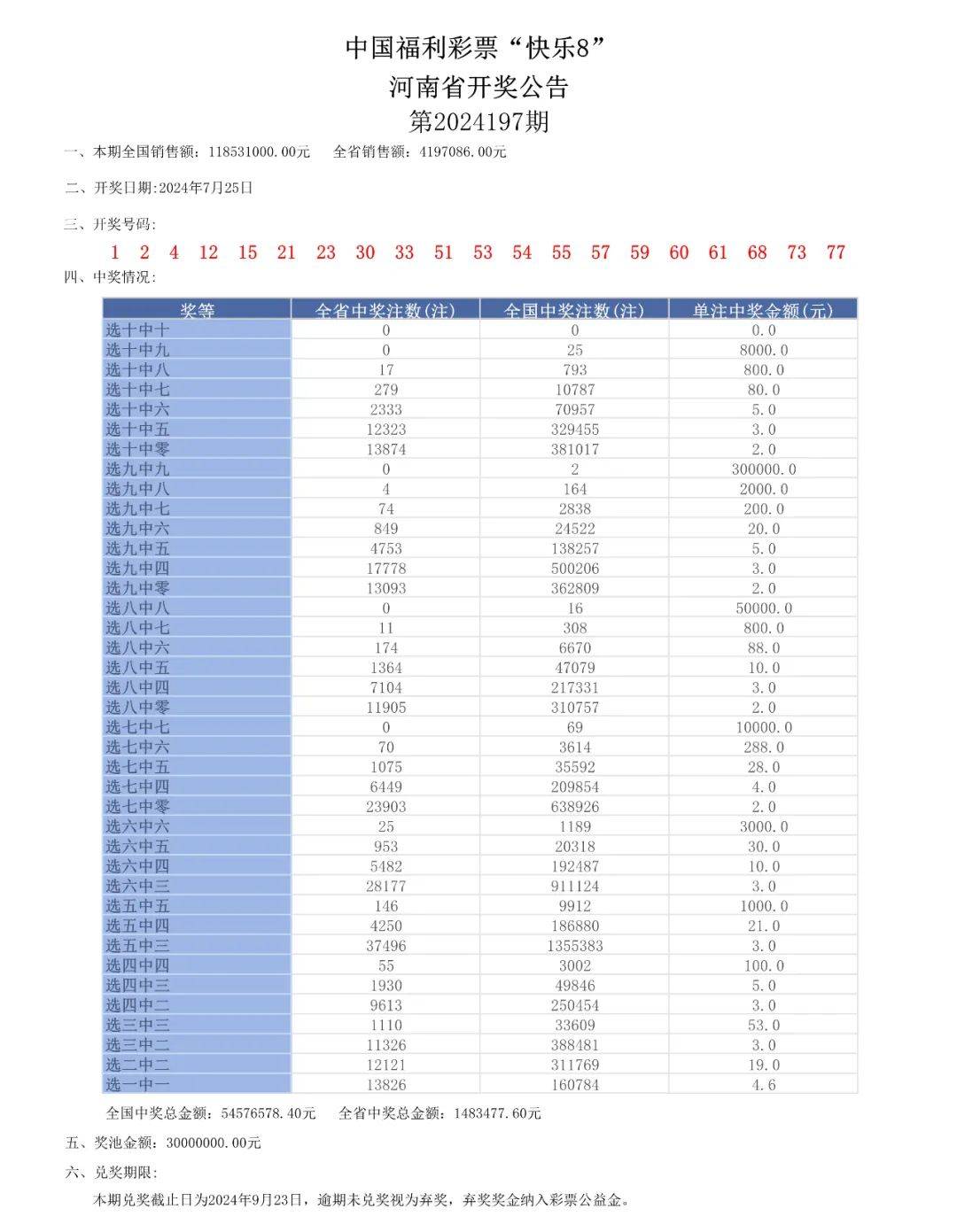 机库门 第139页