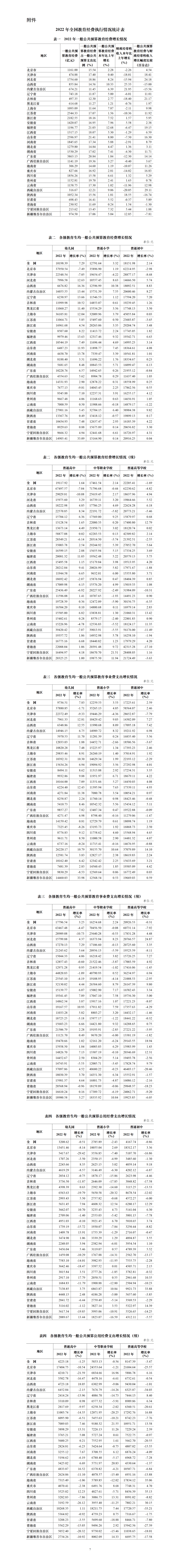 工业门 第138页