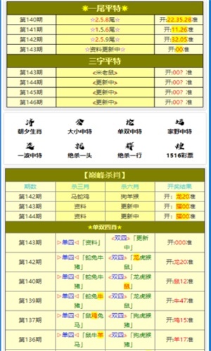 澳门三肖三码生肖资料,准确资料解释落实_进阶版6.662