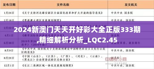 2024年天天开好彩资料,具体操作步骤指导_HD38.32.12