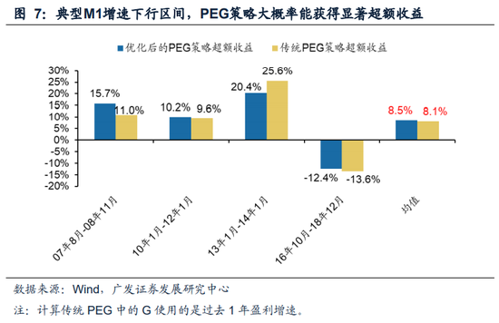 澳门广东八二站,战略方案优化_云端版76.552