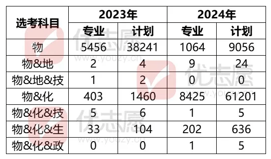 2024新澳天天正版资料大全,具体操作步骤指导_桌面版6.636