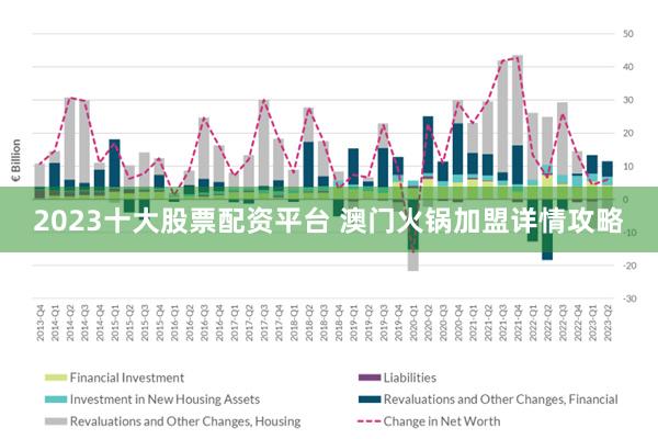 2024新澳门精准资料免费,数据驱动执行方案_Elite74.622