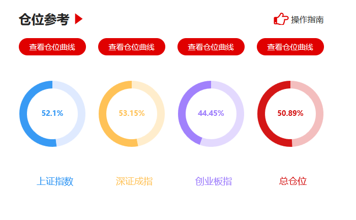 管家婆一码中一肖,深层策略数据执行_云端版73.414