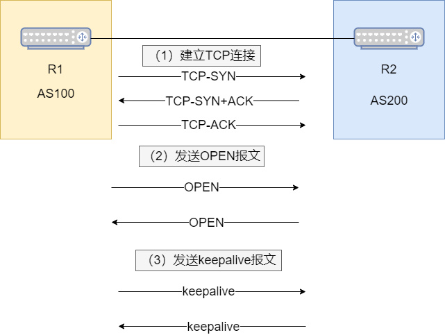 新澳门正版免费资料怎么查,精细分析解释定义_MP84.80.71