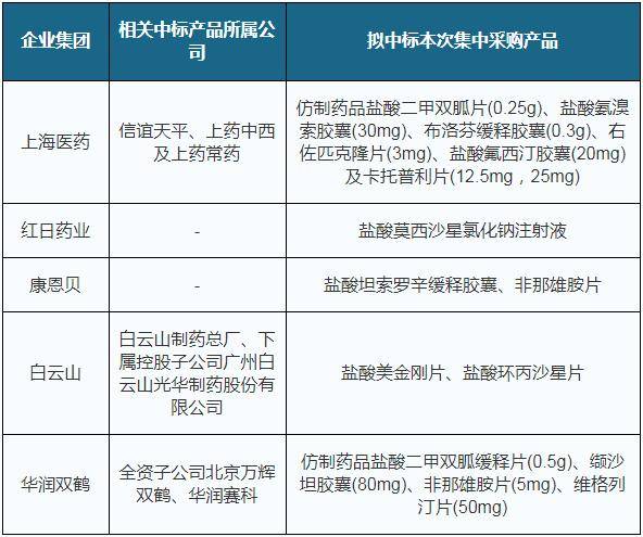 三中三网站有公开的资料,系统化评估说明_网红版15.545