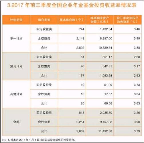 新澳门天天开奖结果,收益成语分析落实_铂金版64.527