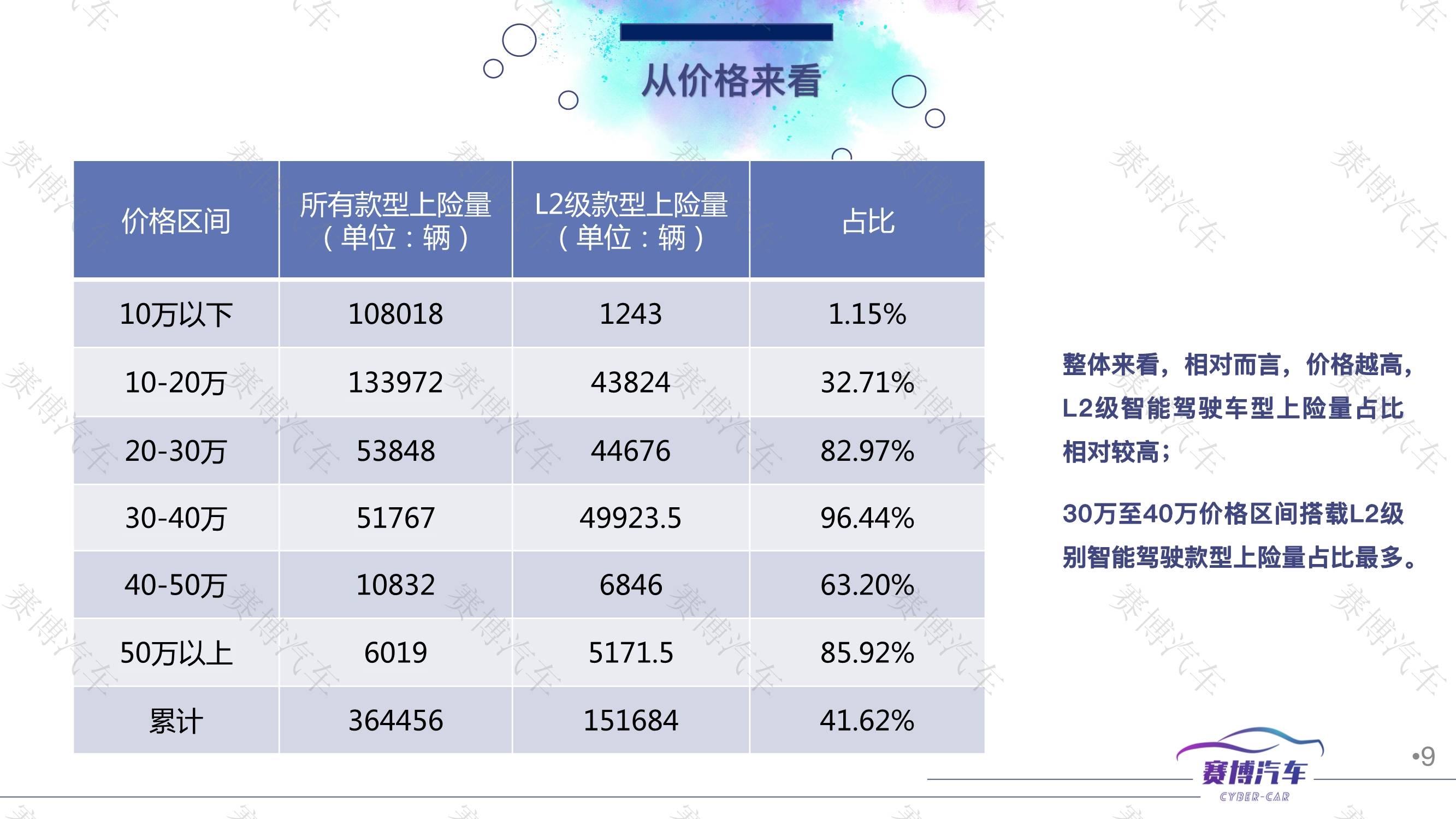 卷帘门 第120页