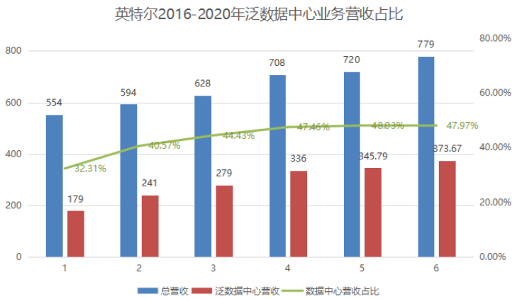 特种门窗 第111页