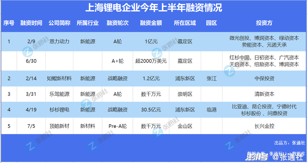 2024澳门天天开奖免费材料,安全性执行策略_UHD54.169