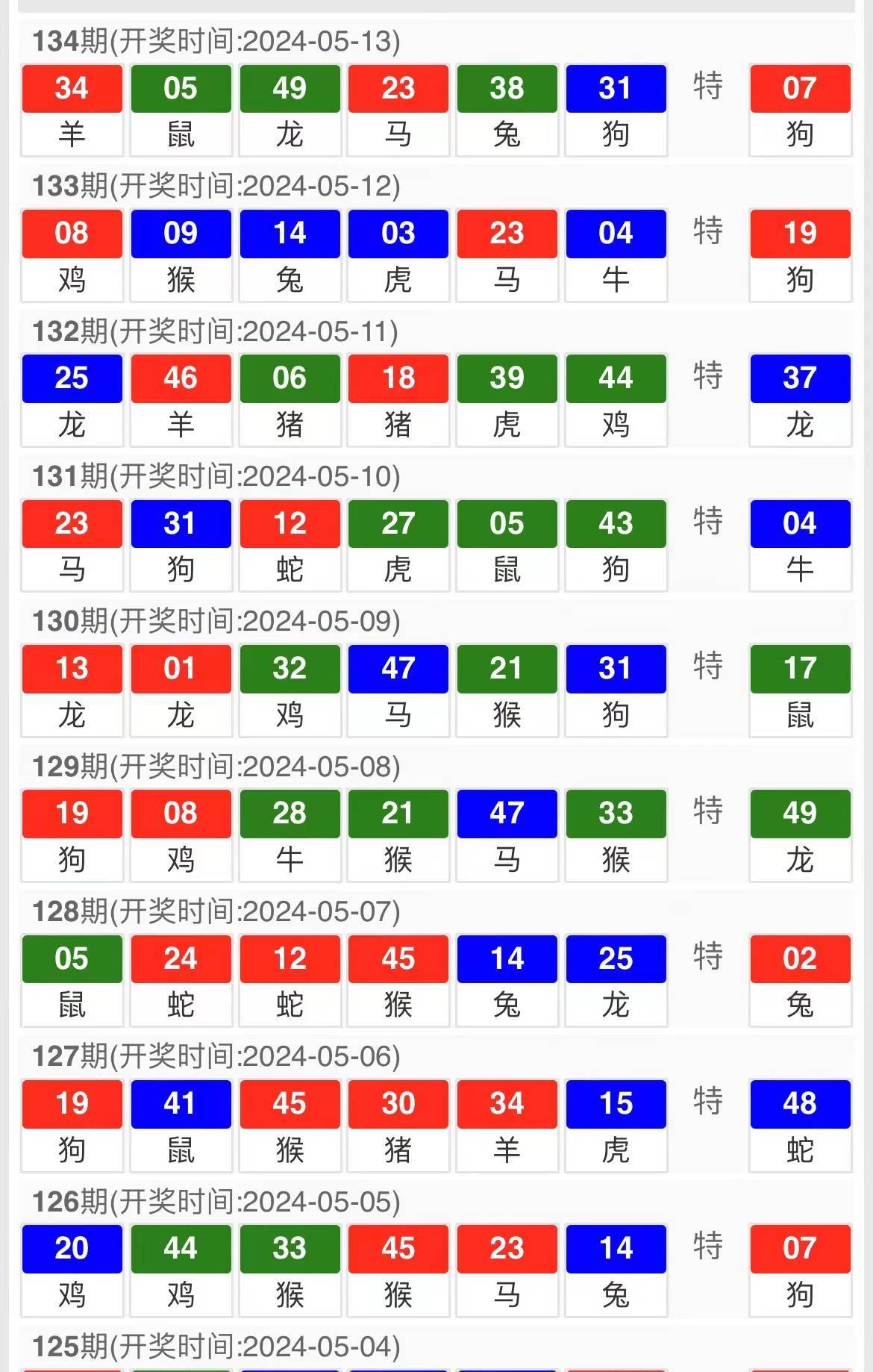 特种门窗 第110页