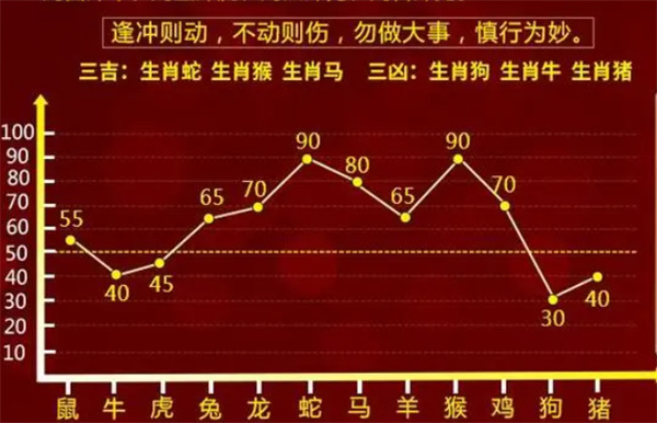 机库门 第104页