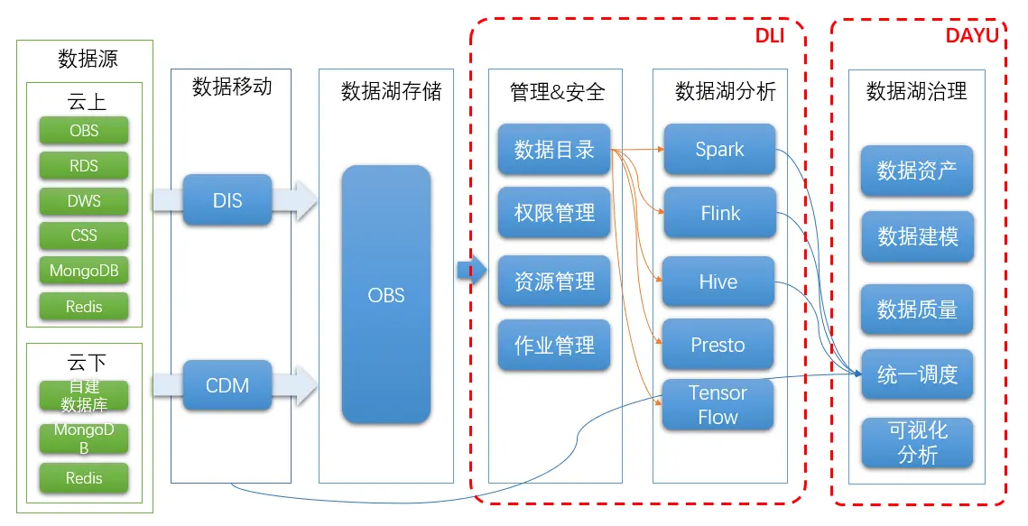 6o6678王中王免费提供,深层数据策略设计_HT37.785