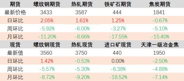 2024新澳天天开奖记录,系统分析解释定义_扩展版32.949