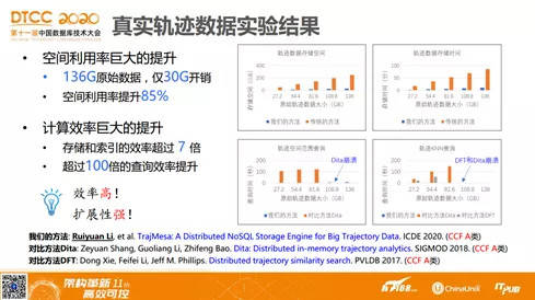 2024新澳六今晚资料,实践调查解析说明_zShop94.836