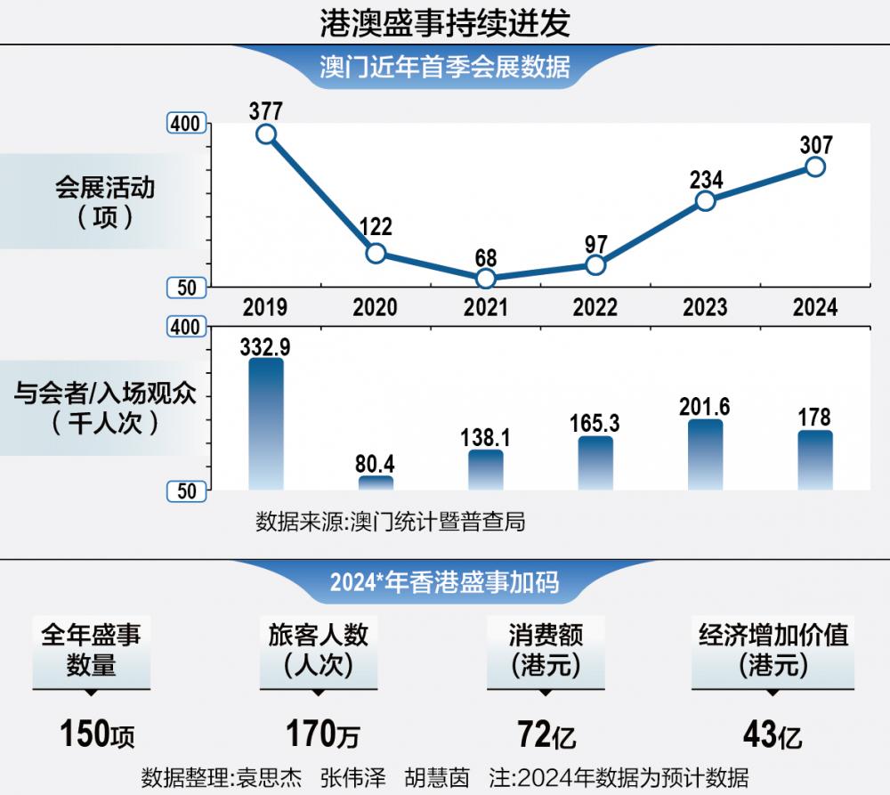 澳门最准最快的免费的,深层计划数据实施_战斗版94.528