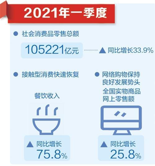 澳门三肖三淮100淮,权威数据解释定义_特供版74.915