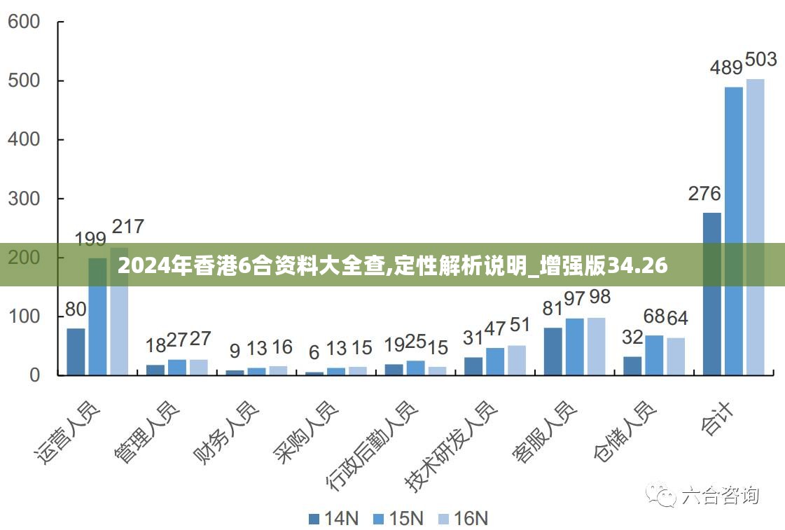 卷帘门 第95页