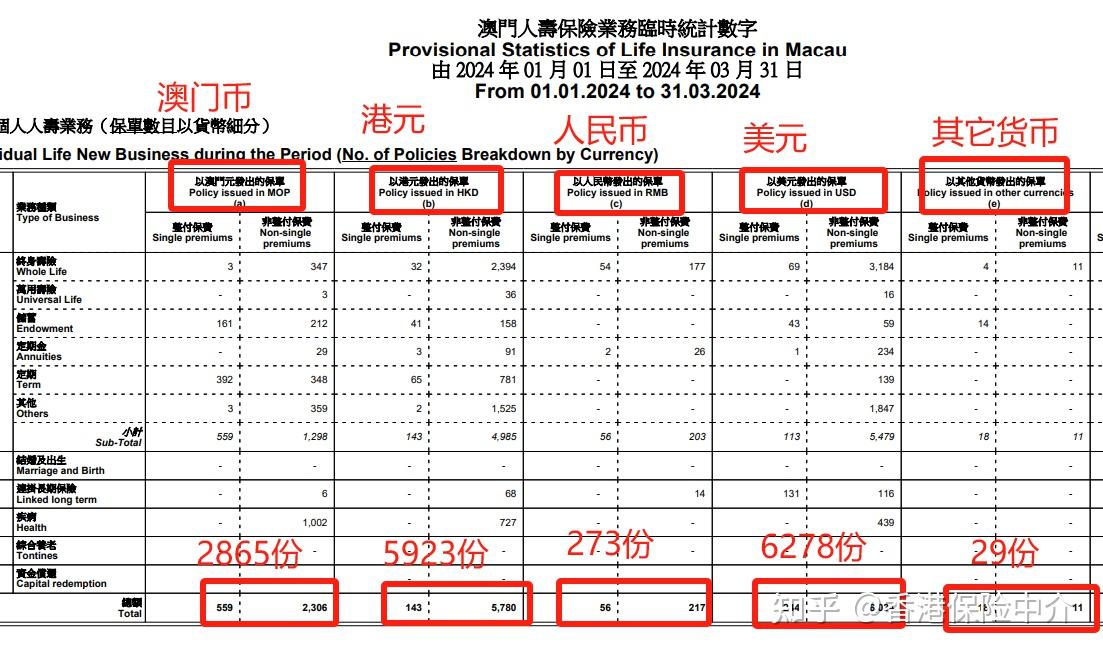 2024澳门管家婆一肖,高速方案解析响应_储蓄版13.381