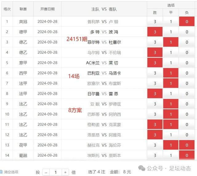 2024澳门马今晚开奖记录,深层数据计划实施_黄金版31.456