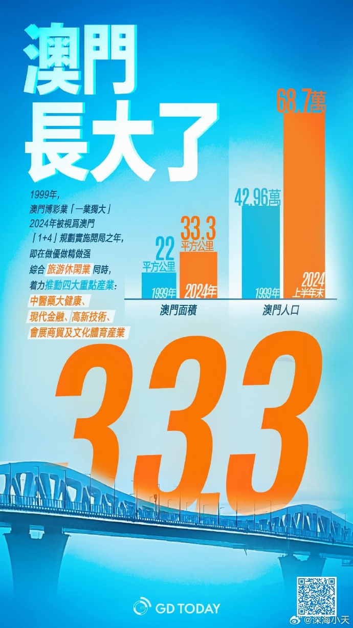 2024今晚澳门开什么号码,实地评估数据策略_旗舰版61.953