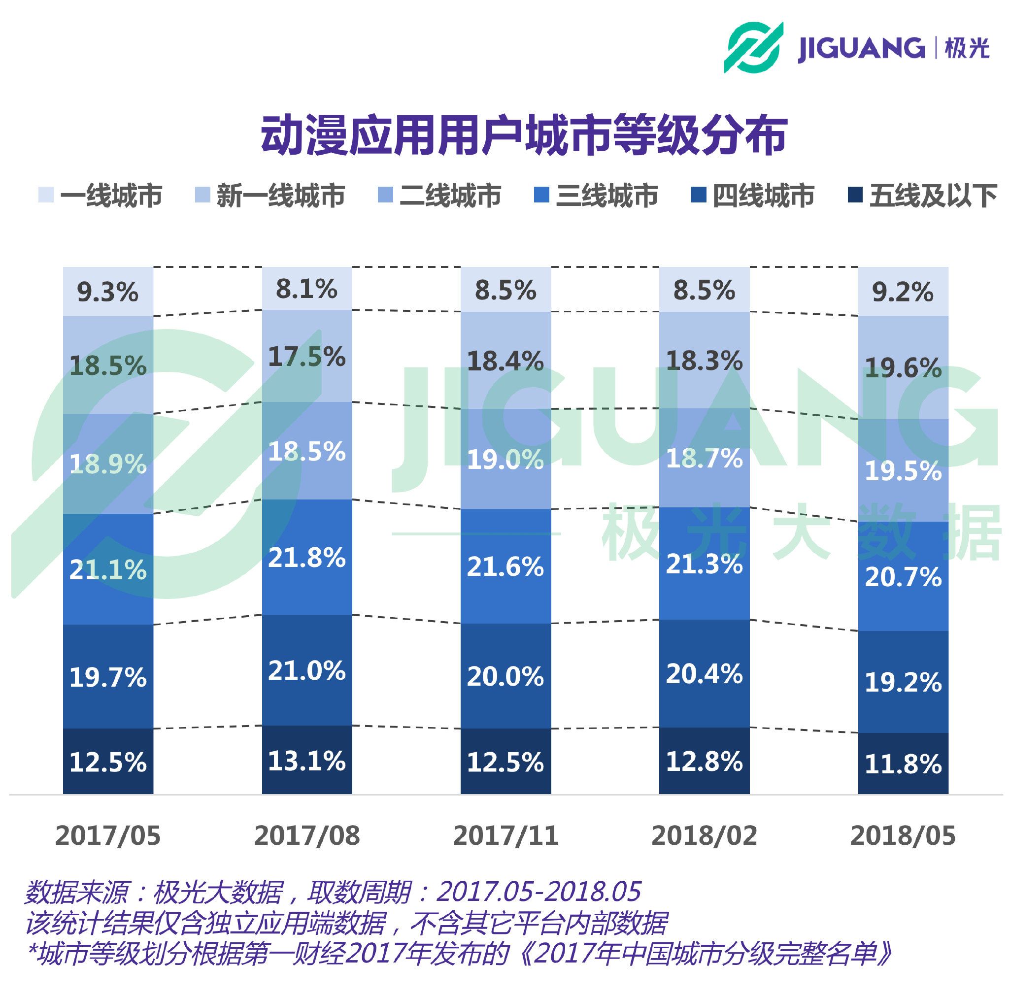 澳门天天开彩期期精准,功能性操作方案制定_运动版13.665